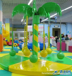 探索室內兒童樂園的未來 淘氣堡與文教科技的創新融合